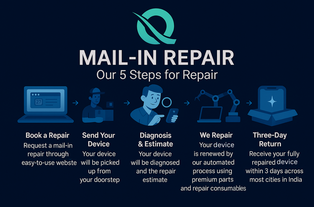 MAIL-IN REPAIR – Quantum E-Life