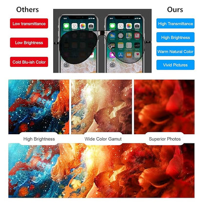 TrueView Display for iPhone 16 E